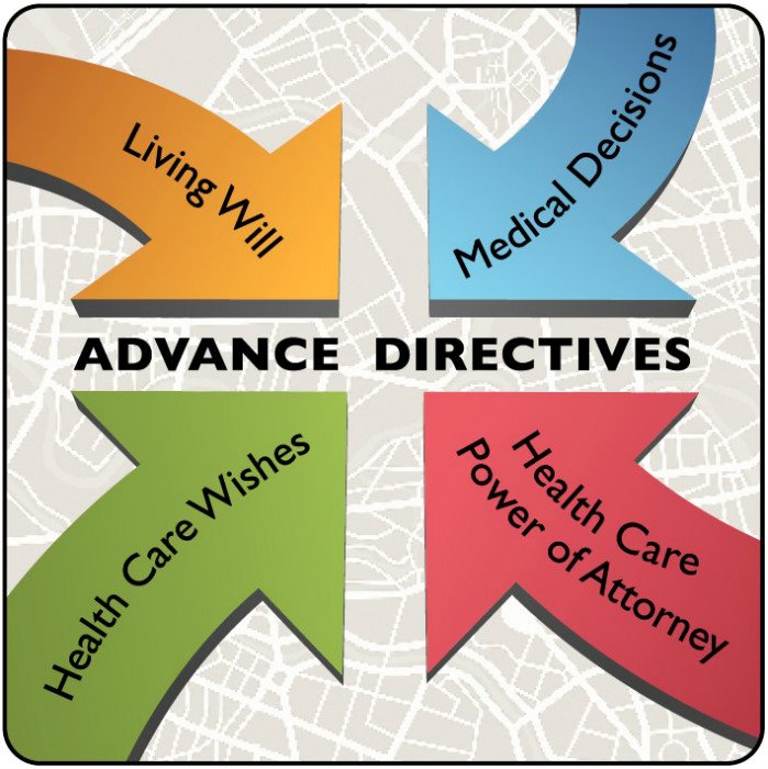 Advance care and living will paths